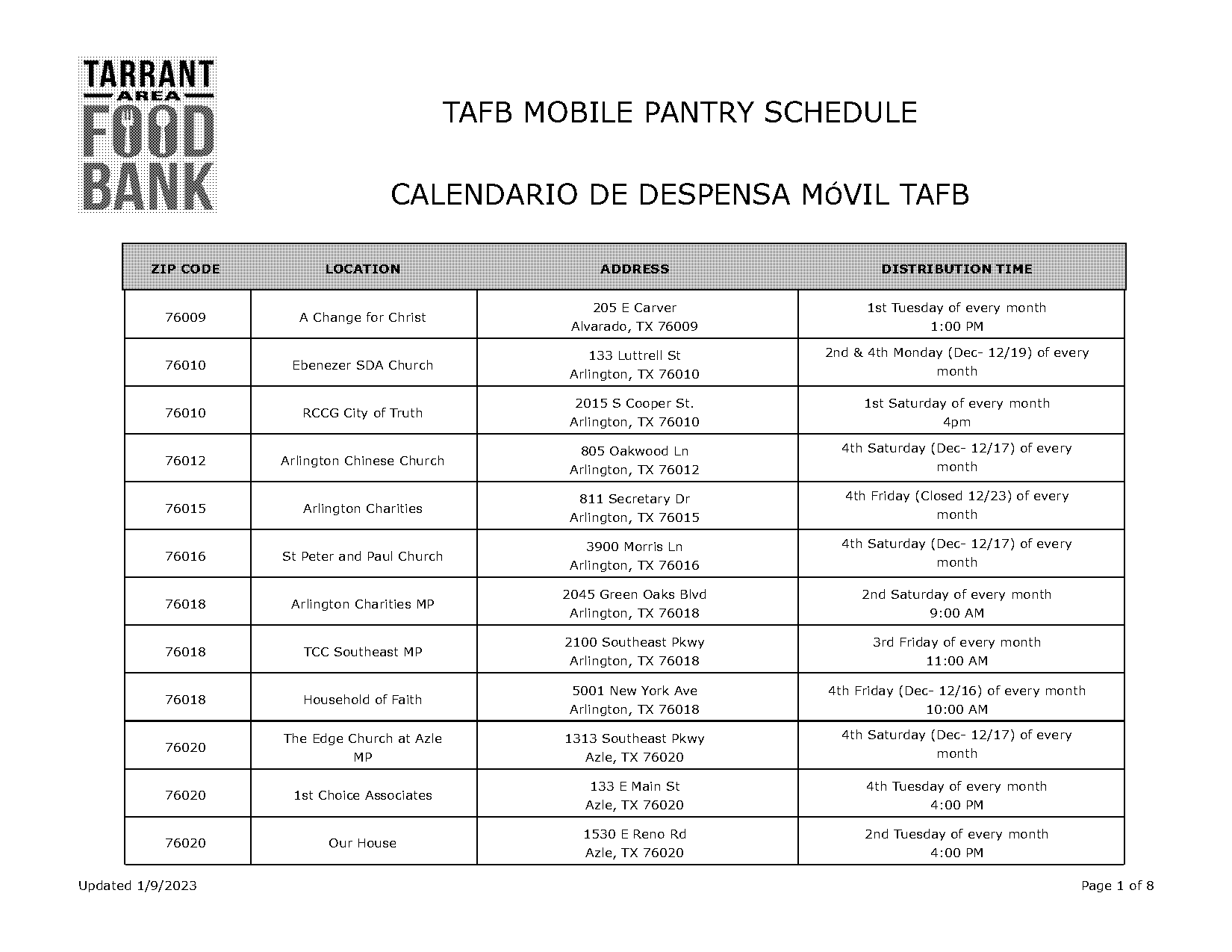 cell phone distribution plan