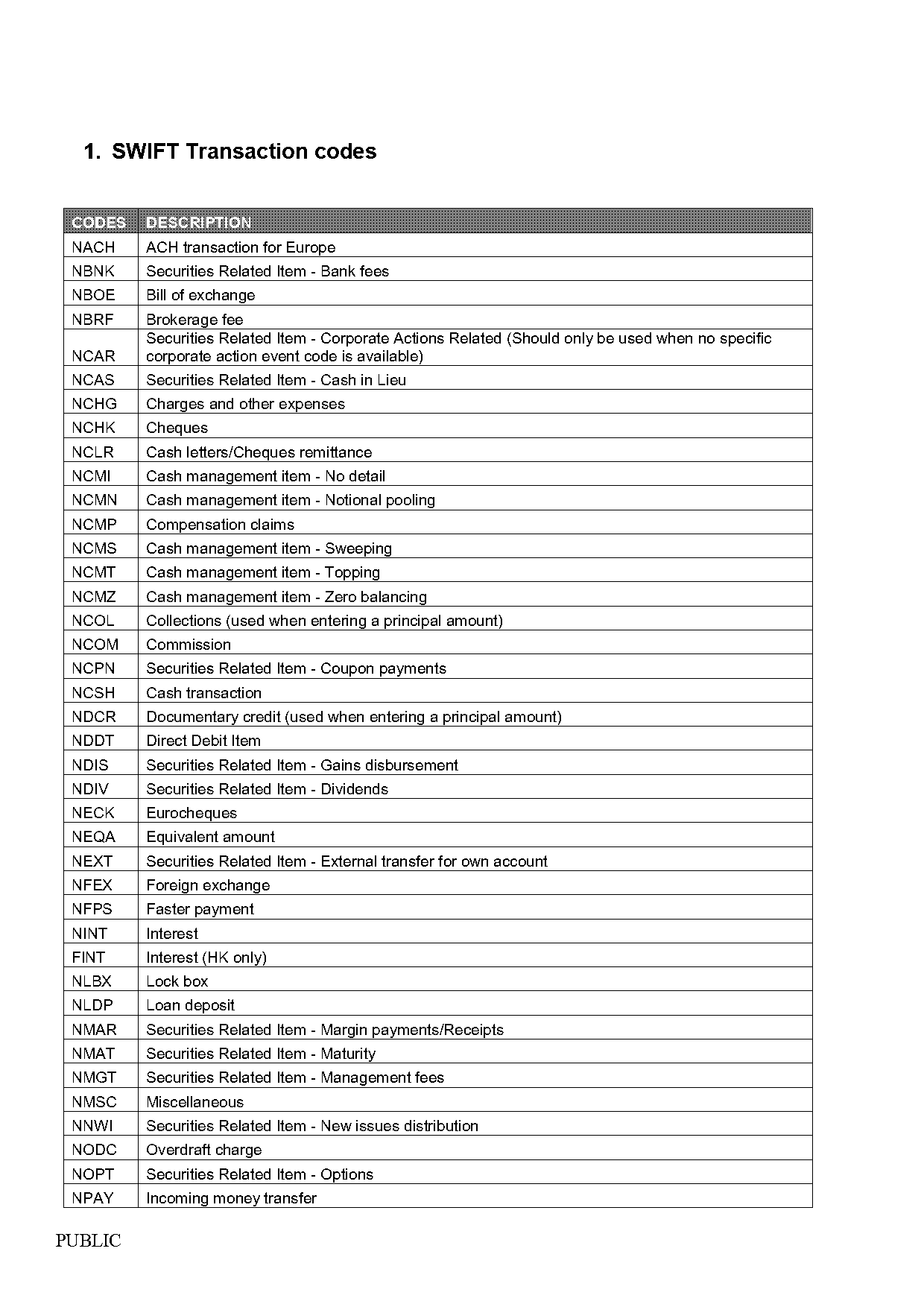 hsbc direct saving routing number