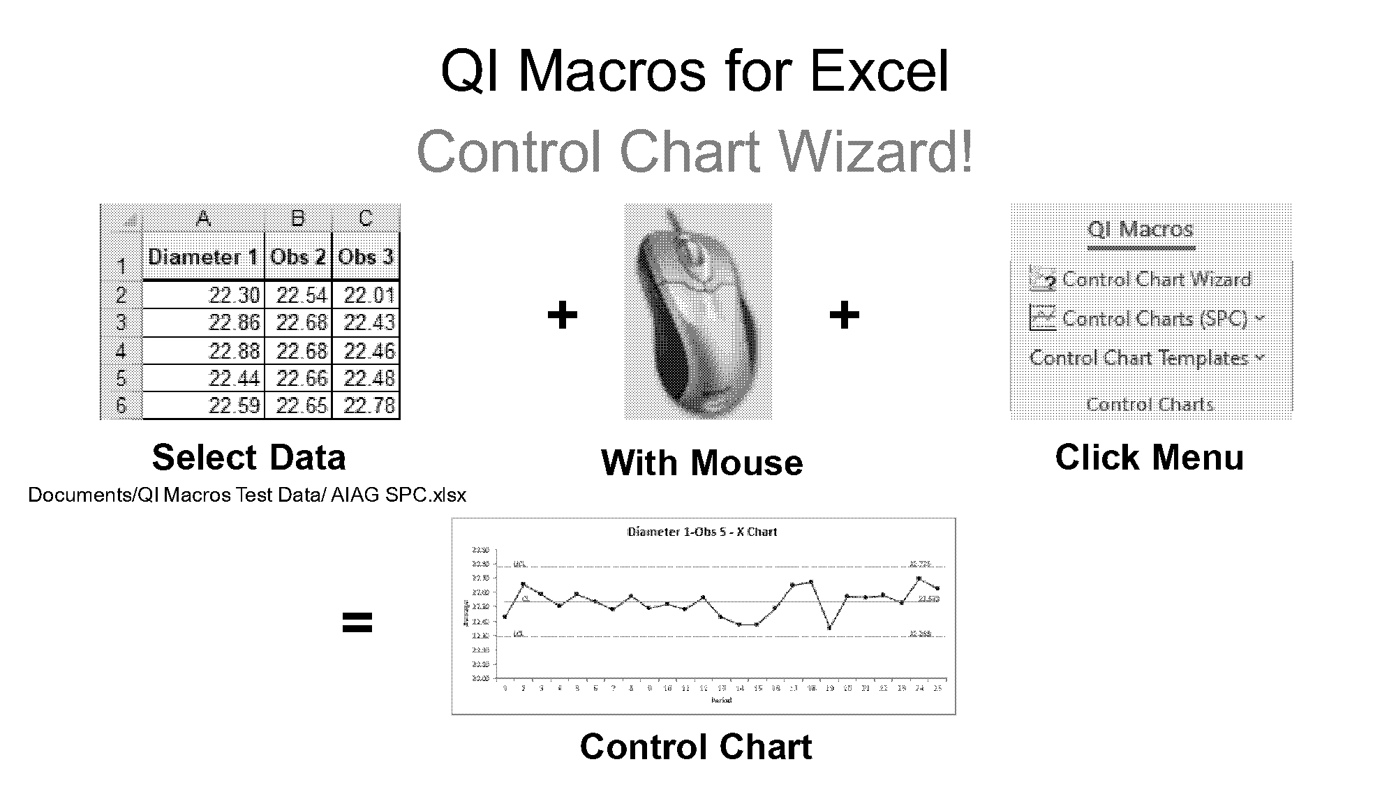 control chart excel template