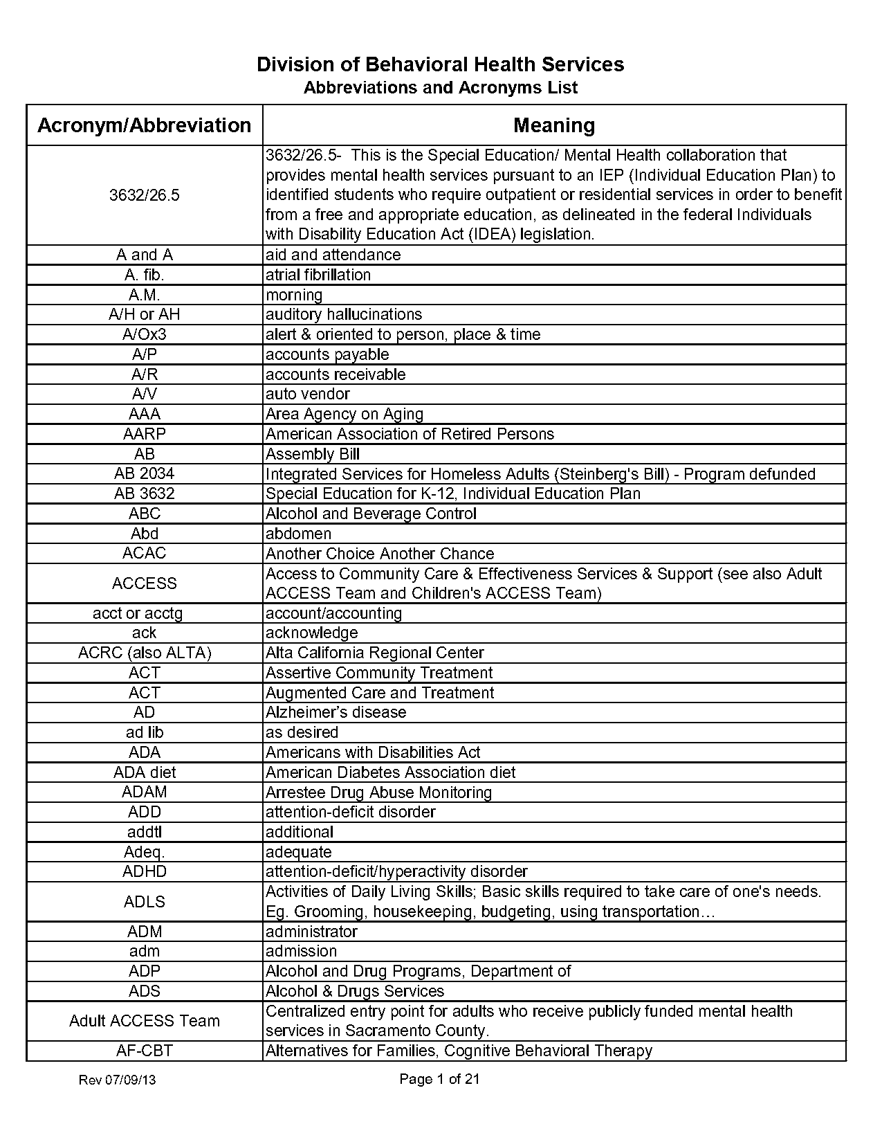 meaning of sr in medical term