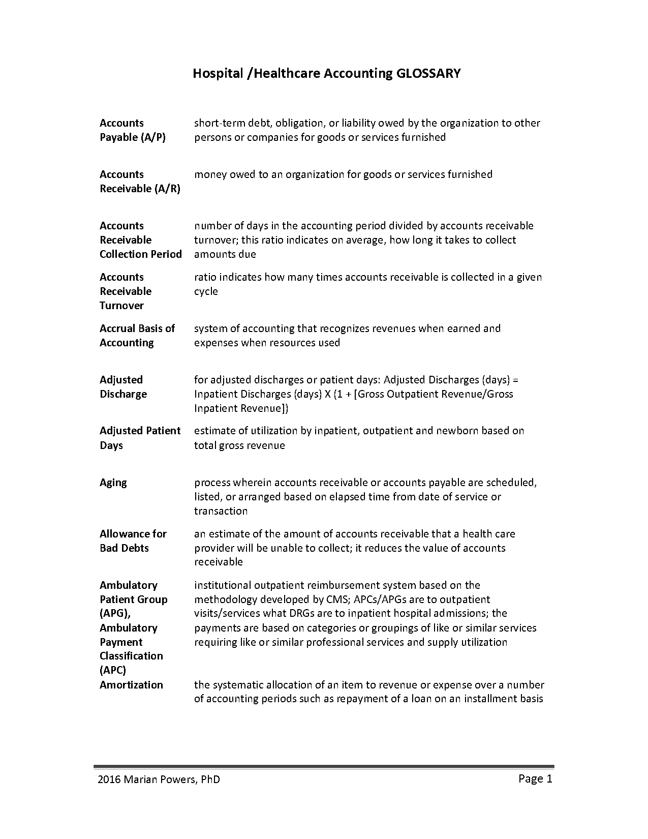 know how meaning in accounting terms