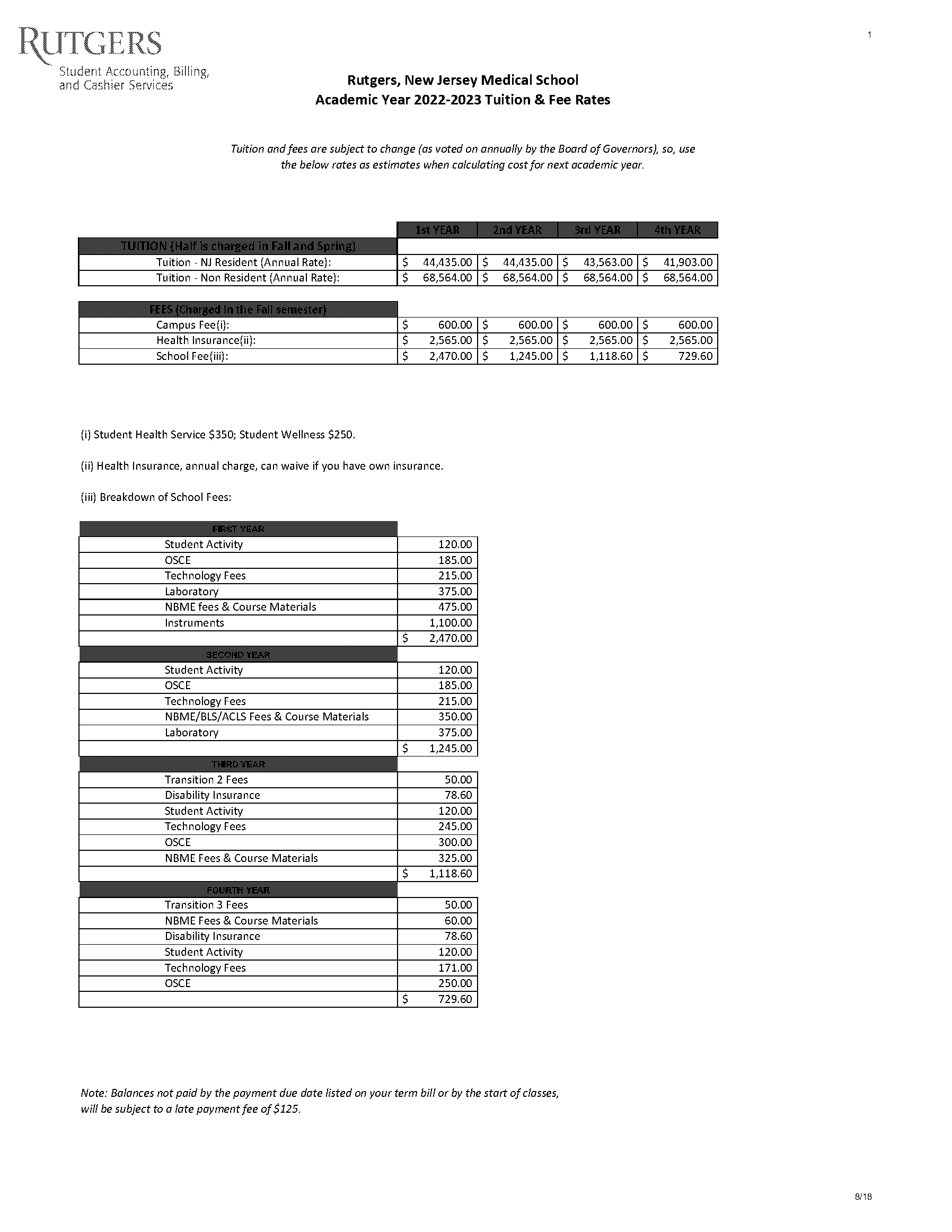 rutgers njms application date