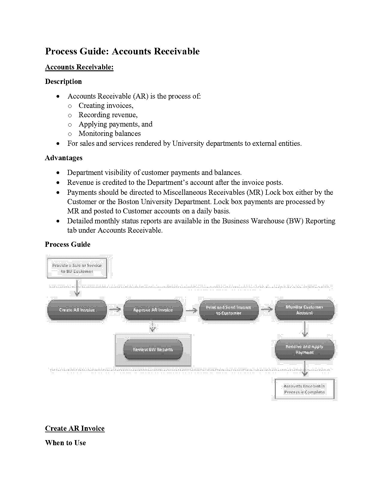 accounts receivable procedures example