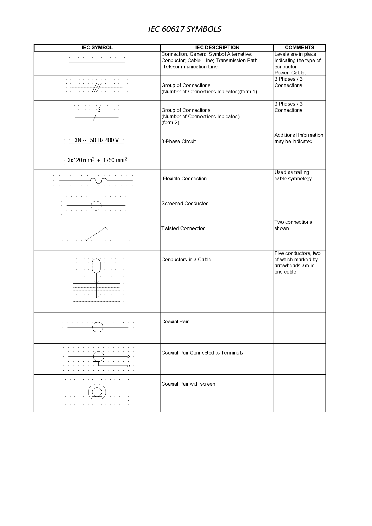 electrical symbol terminal block