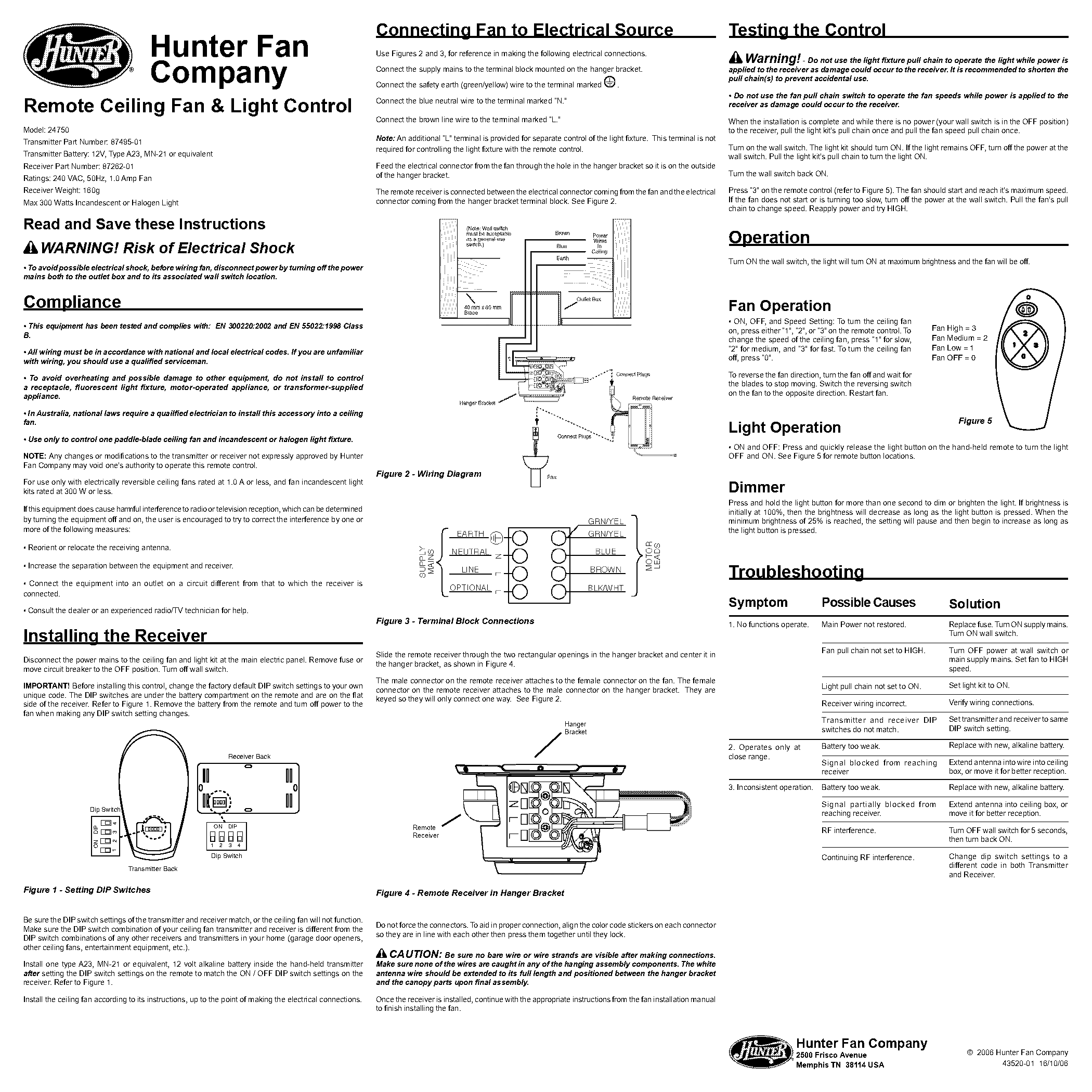 remote light switch and receiver