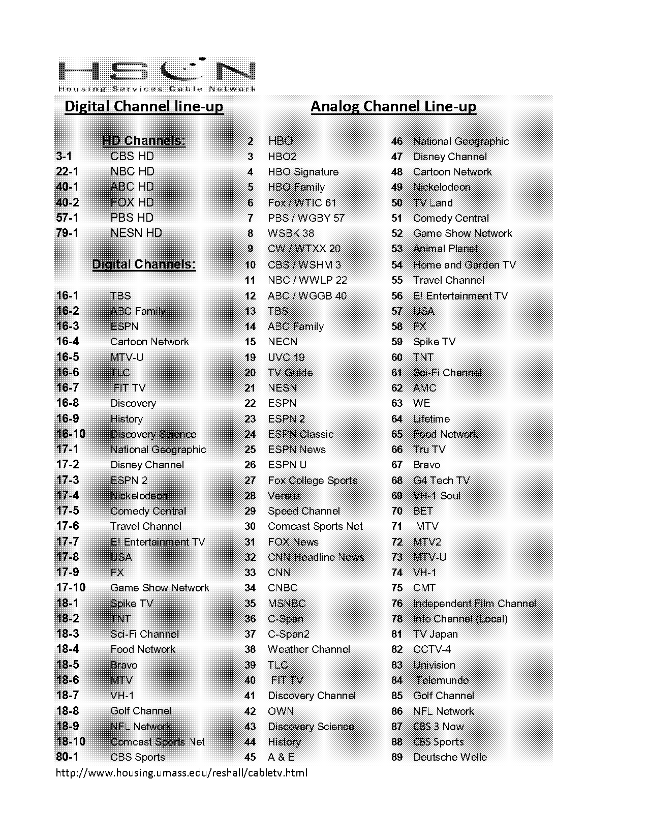 direct tv st louis channels