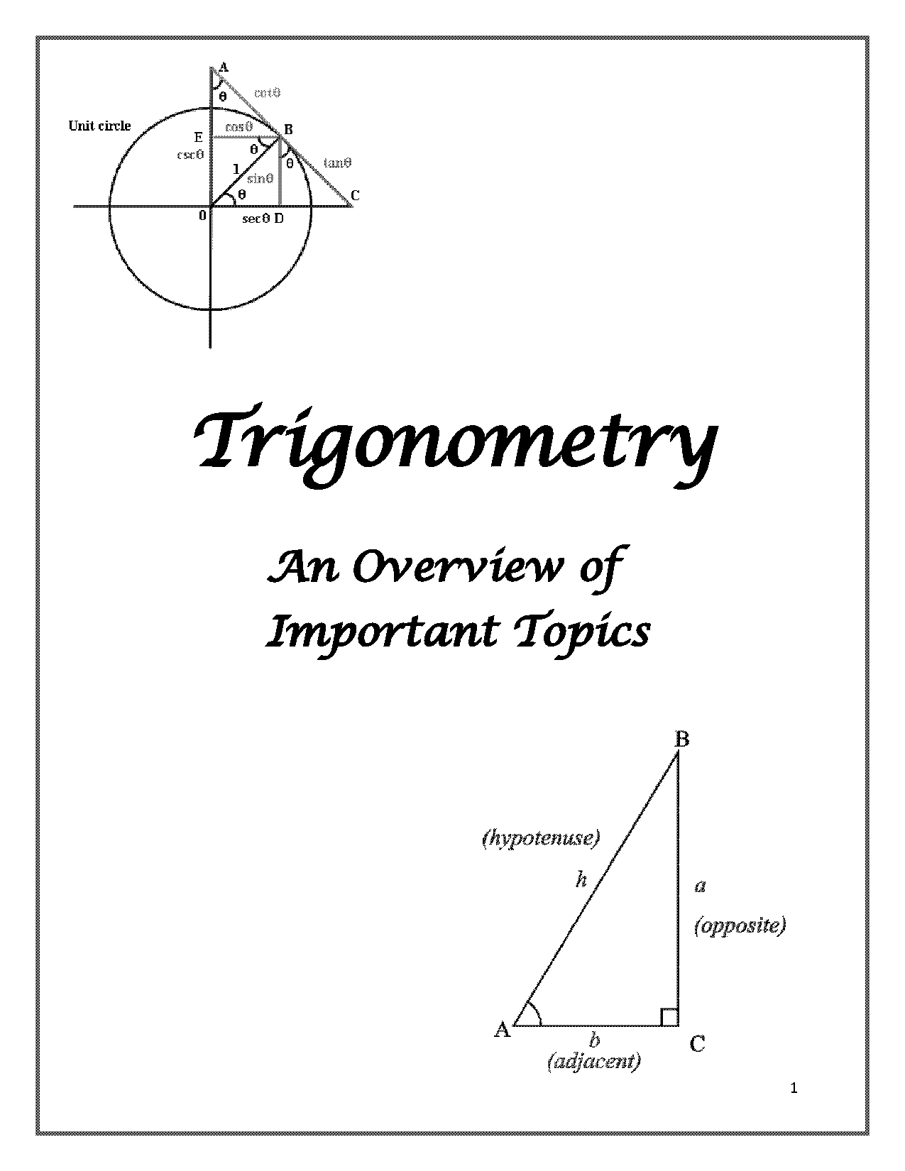 graphing the sum of two functions worksheet