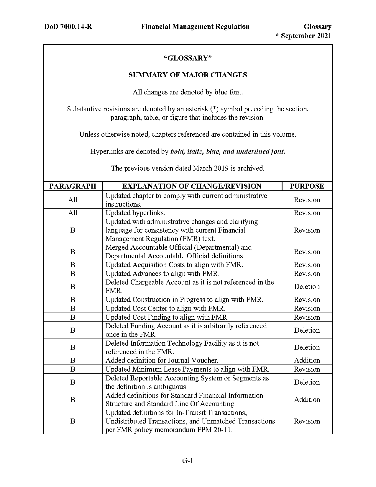 know how meaning in accounting terms