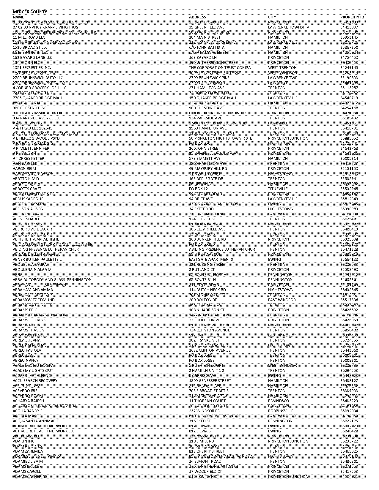 eastgate mall santa claus hours