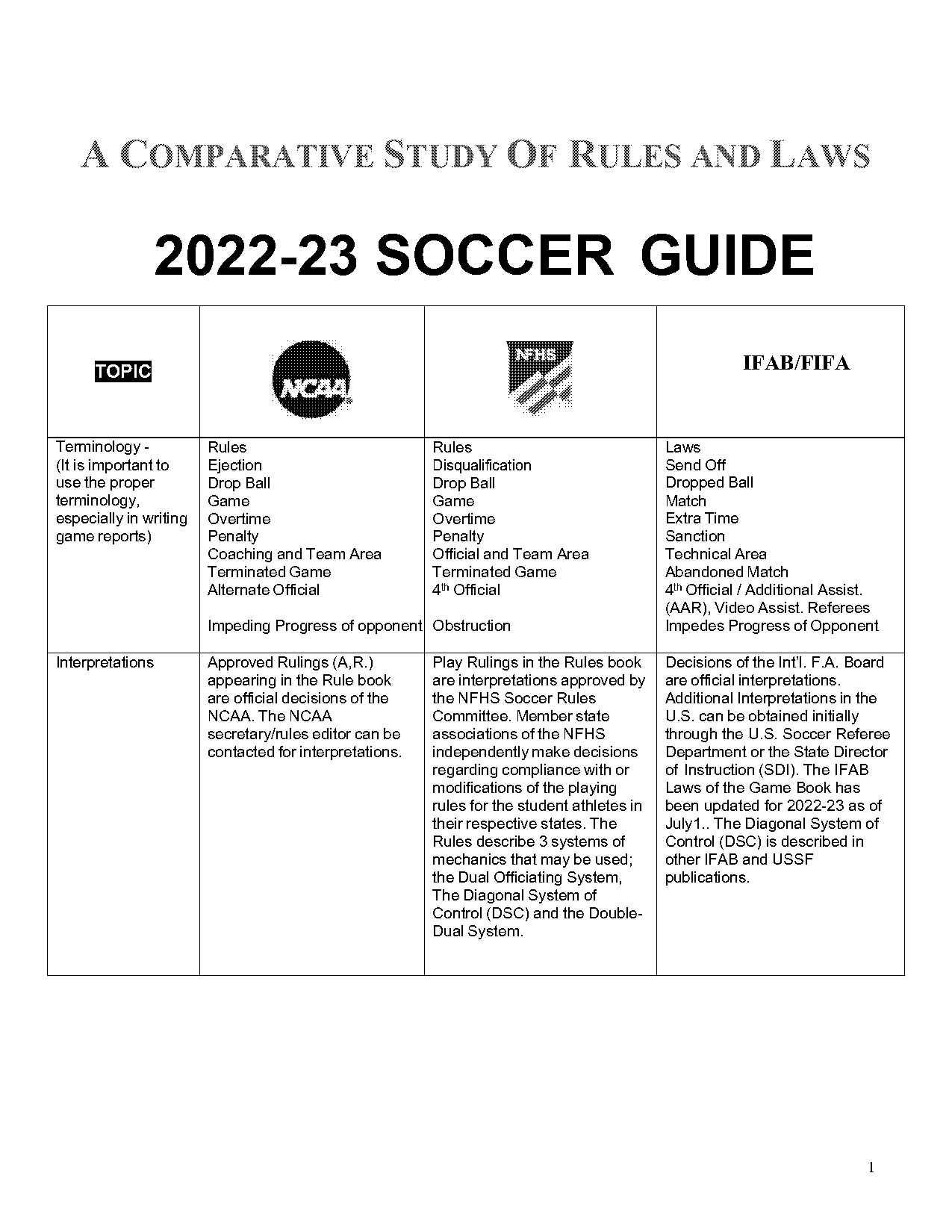 acl soccer tv schedule