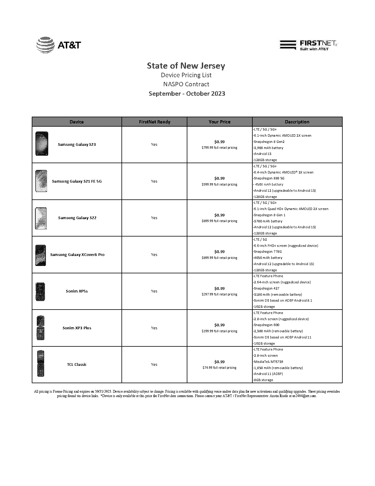 new jersey state contract ammunition