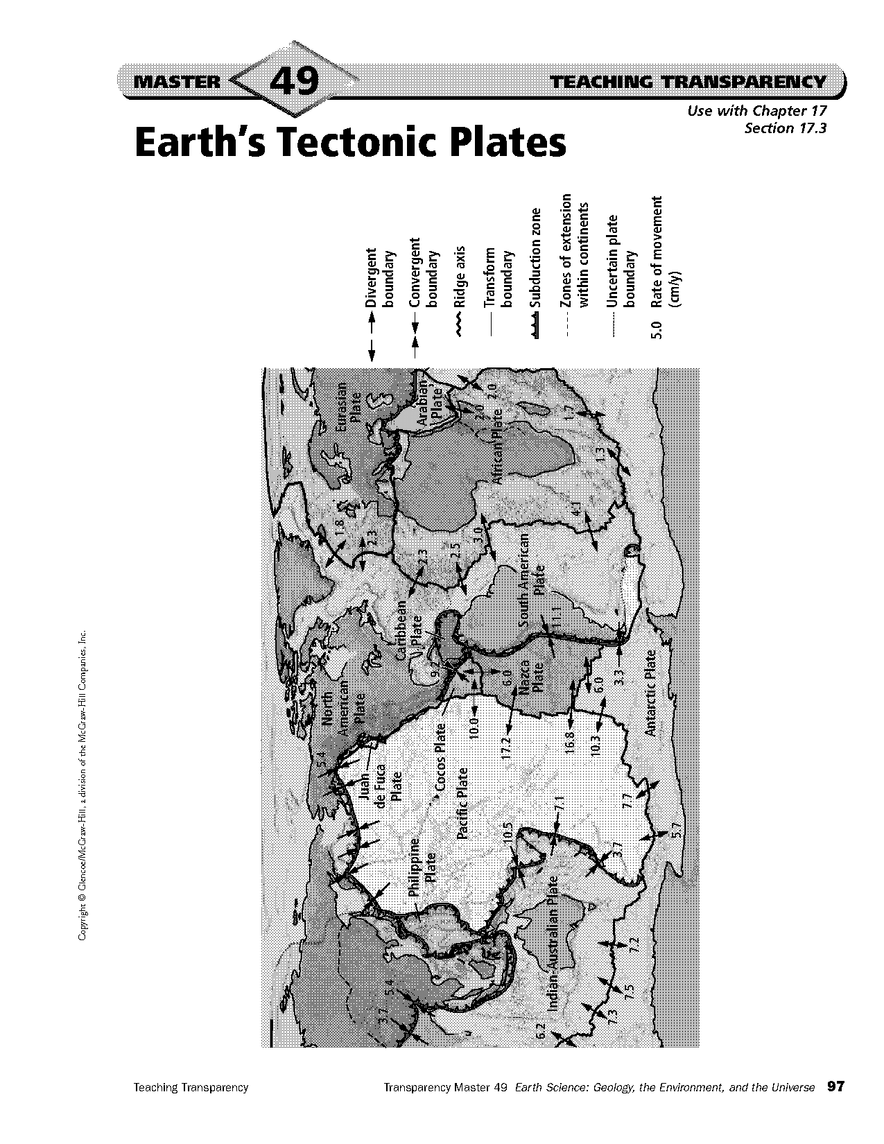 south american plate movement direction