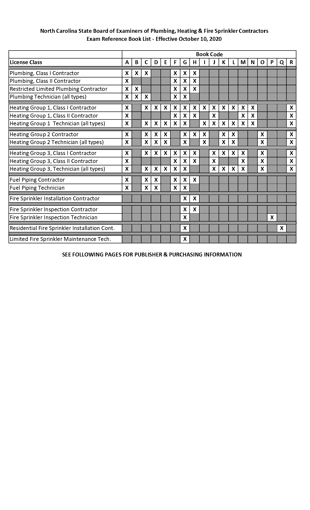 requirements for loose leaf books of accounts