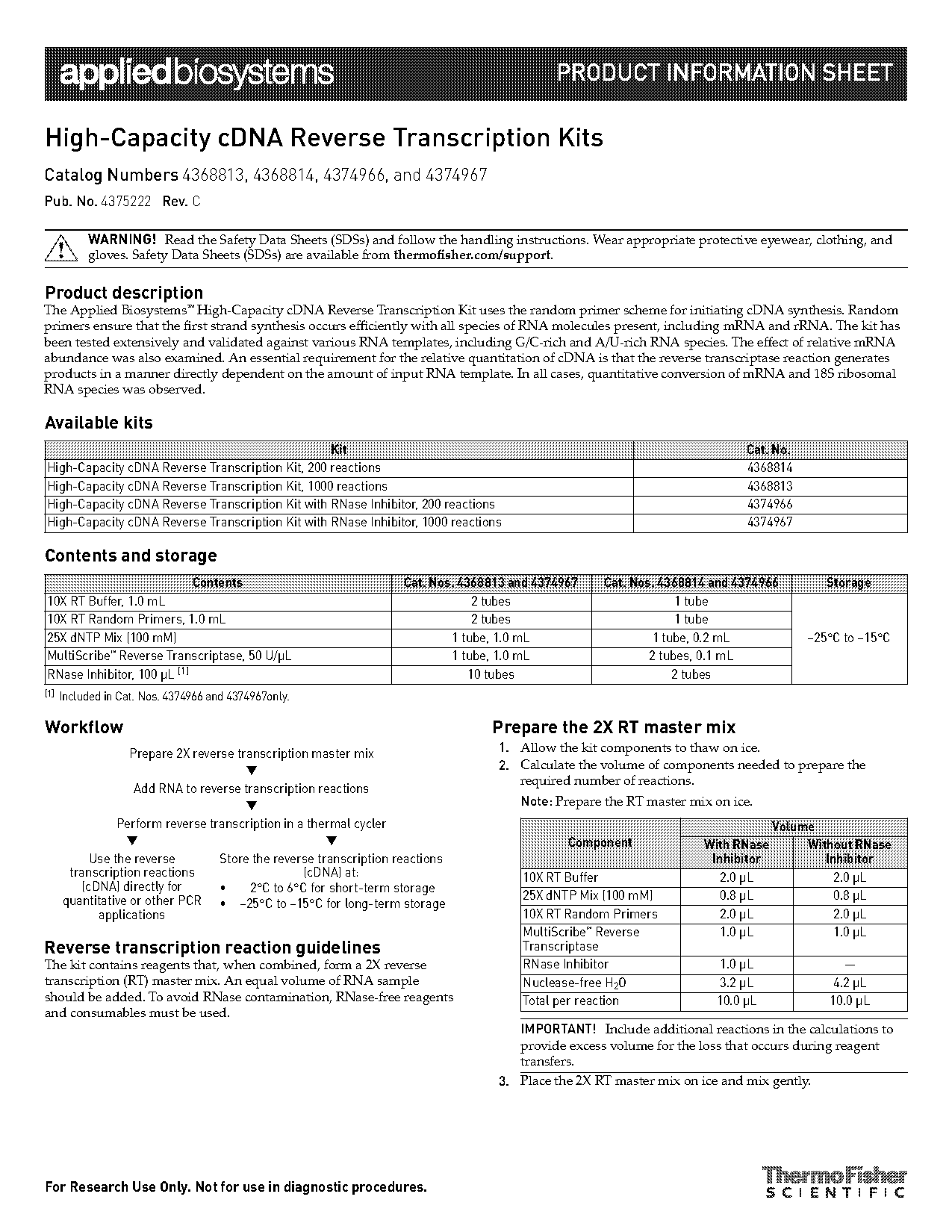 multiscribe reverse transcription protocol