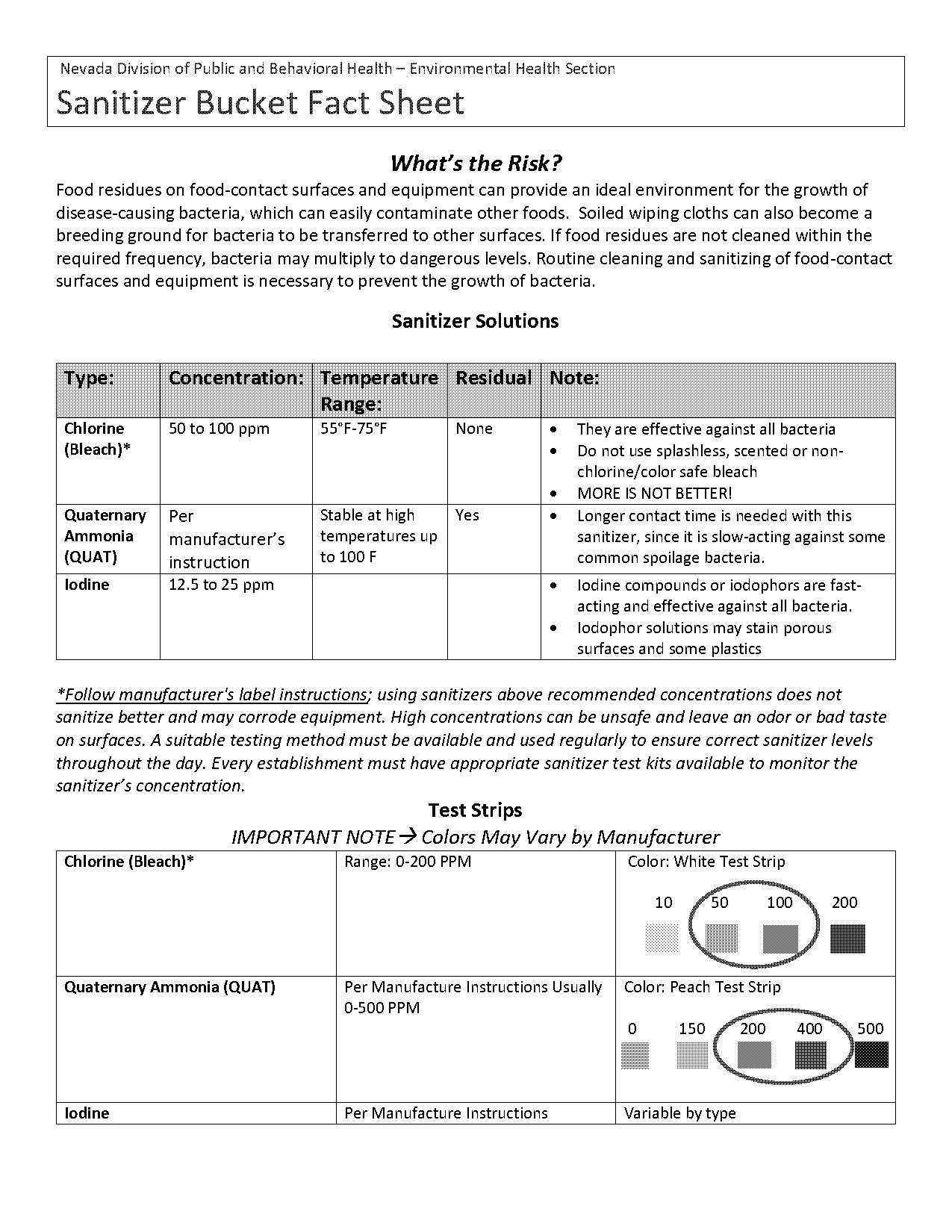 chlorine contact time spreadsheet