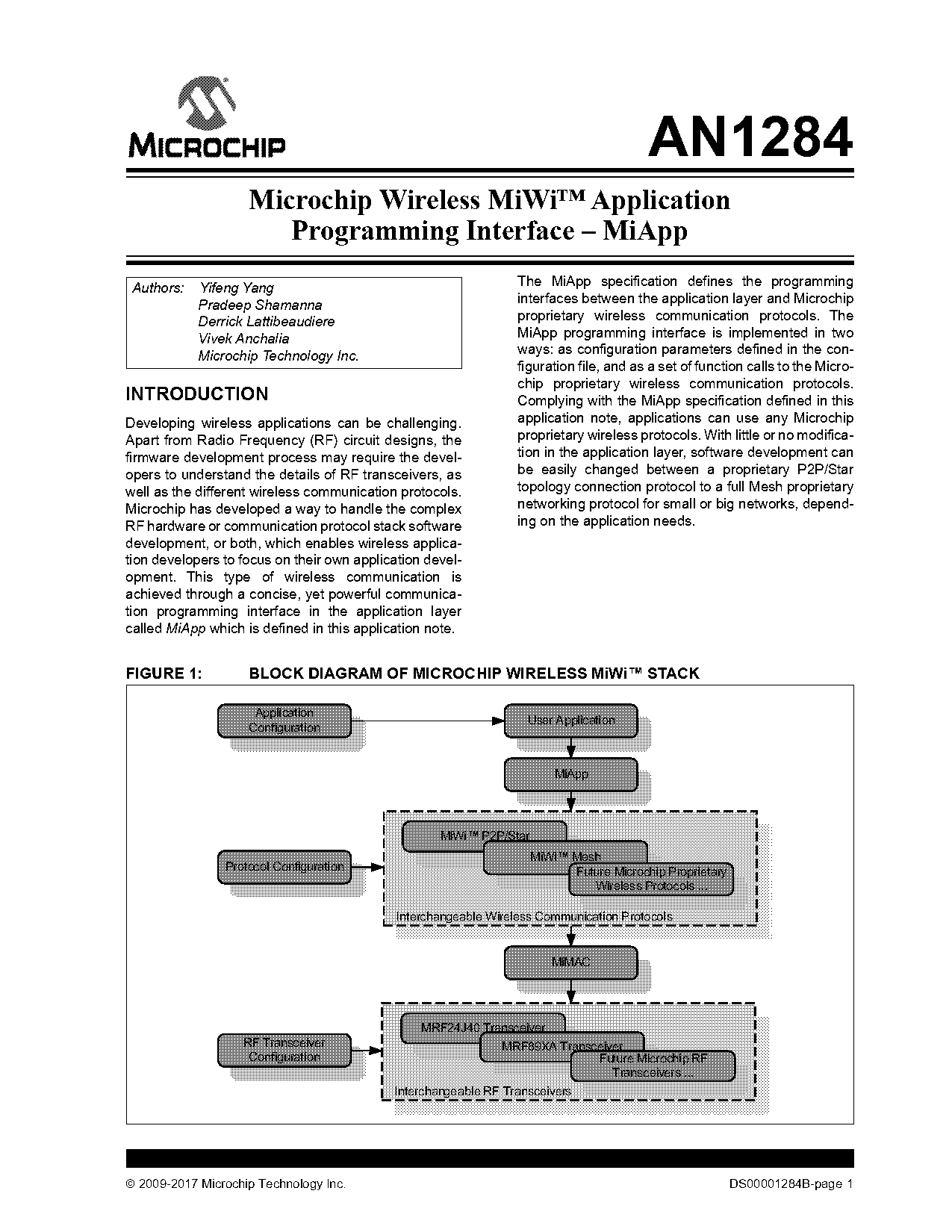 proprietary application layer protocol