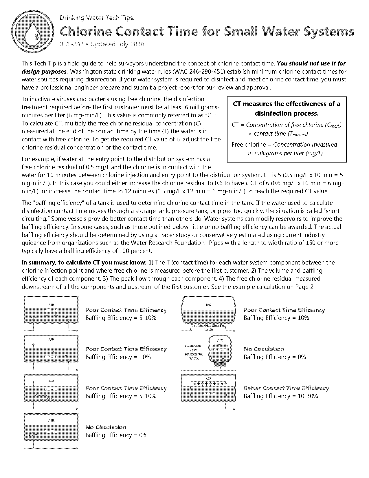 chlorine contact time spreadsheet