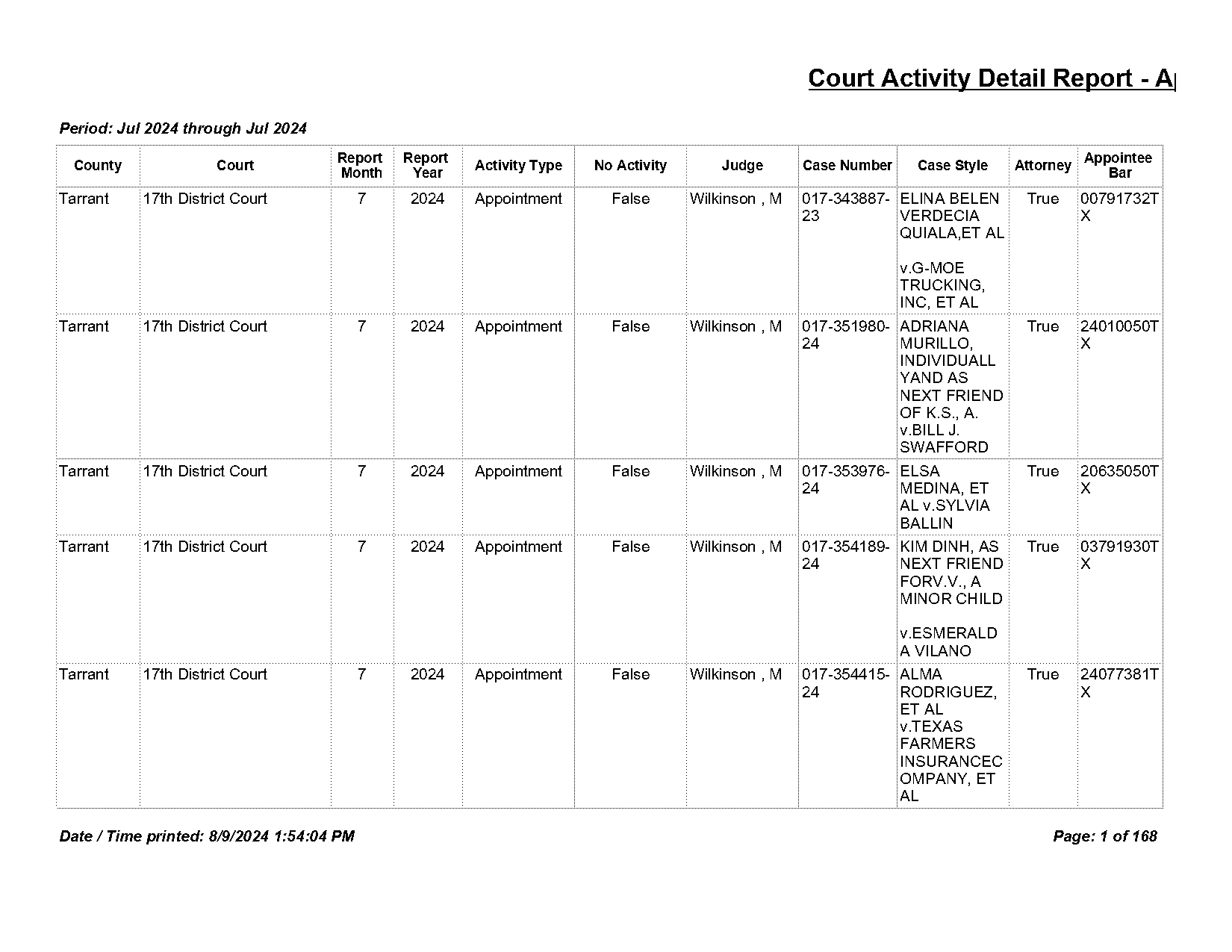 worth county court records