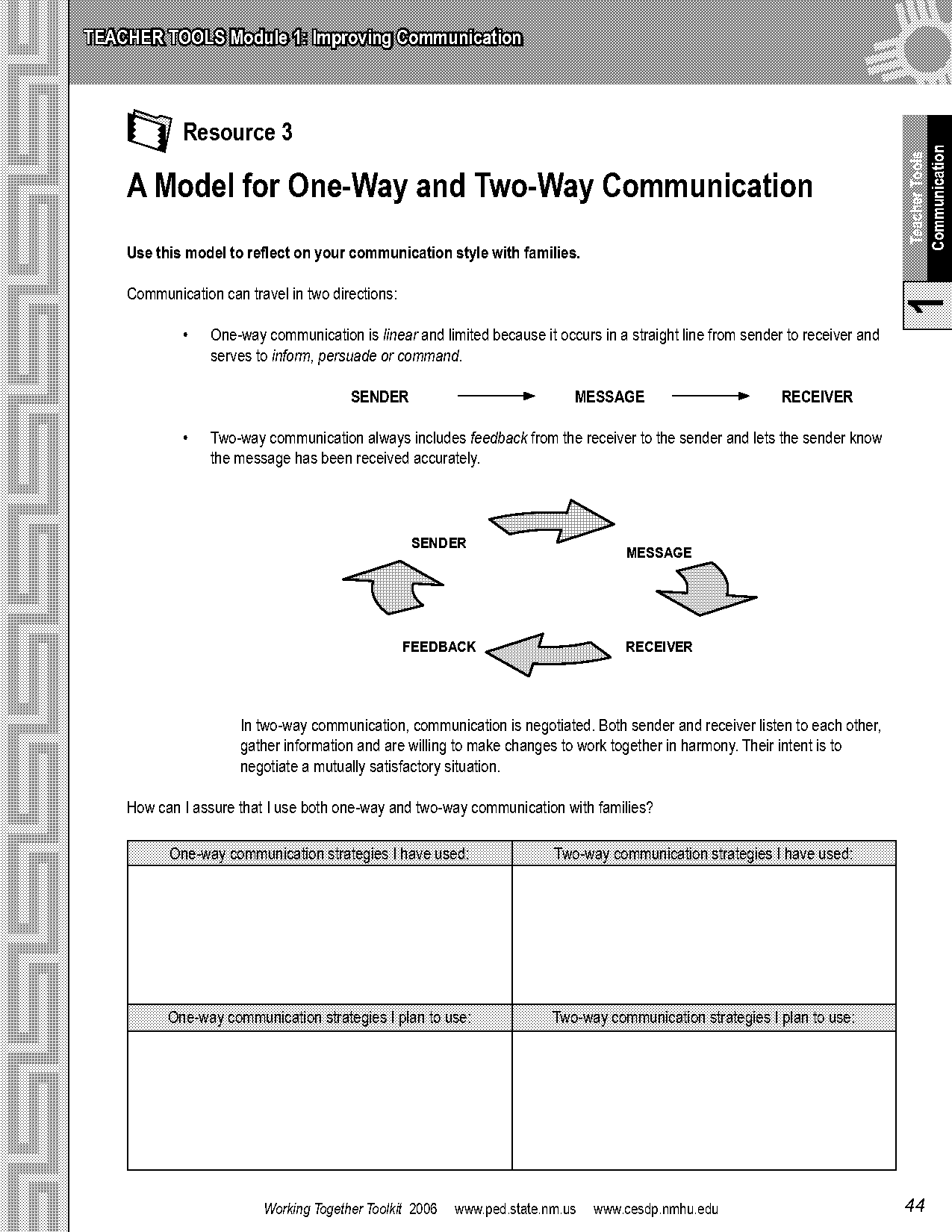 one directional communication vs two way