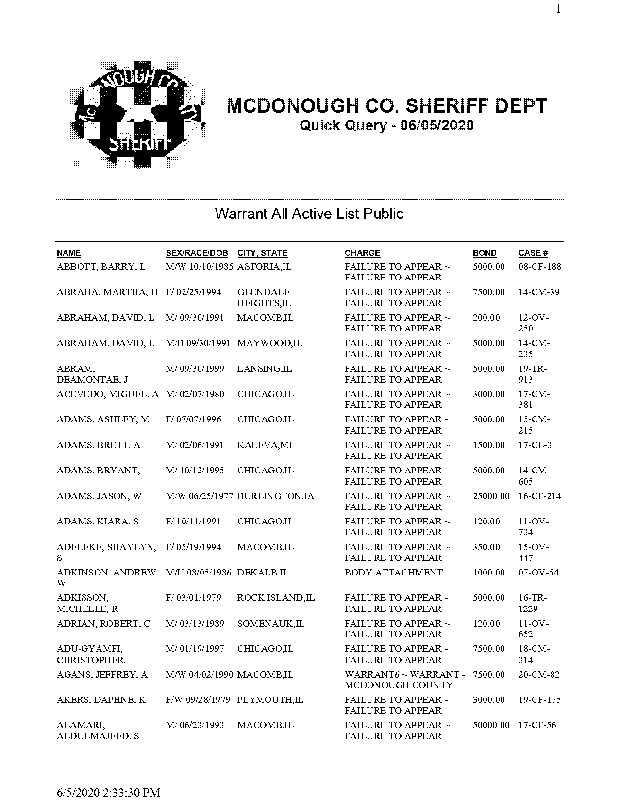 illinois marriage records mary melchior jeff paul