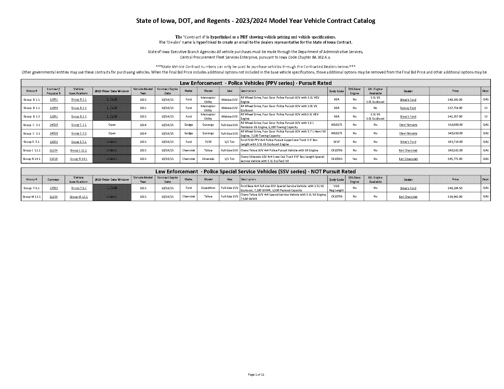 state of iowa vehicle contract