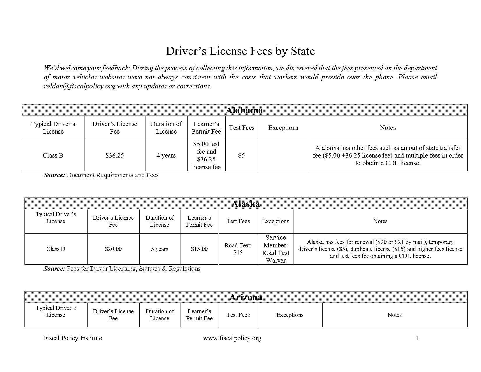 cdl for class d endorsement p handbook tennessee