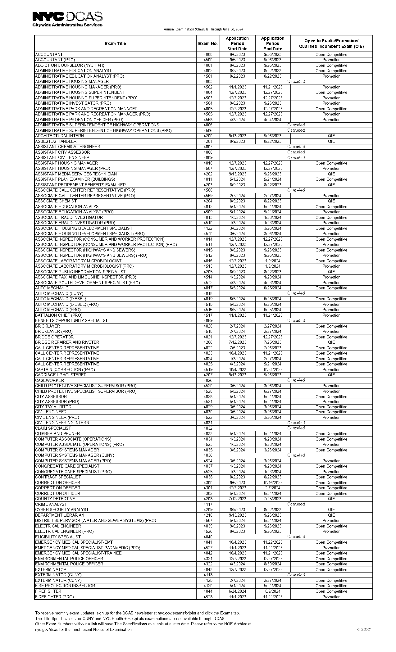 eighth public examination hall ticket