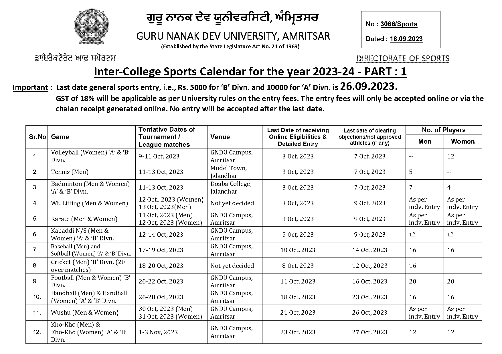 gndu inter college migration form