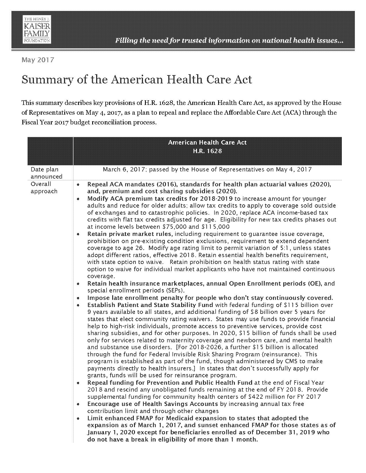 key proposals to strengthen the affordable care act article critique