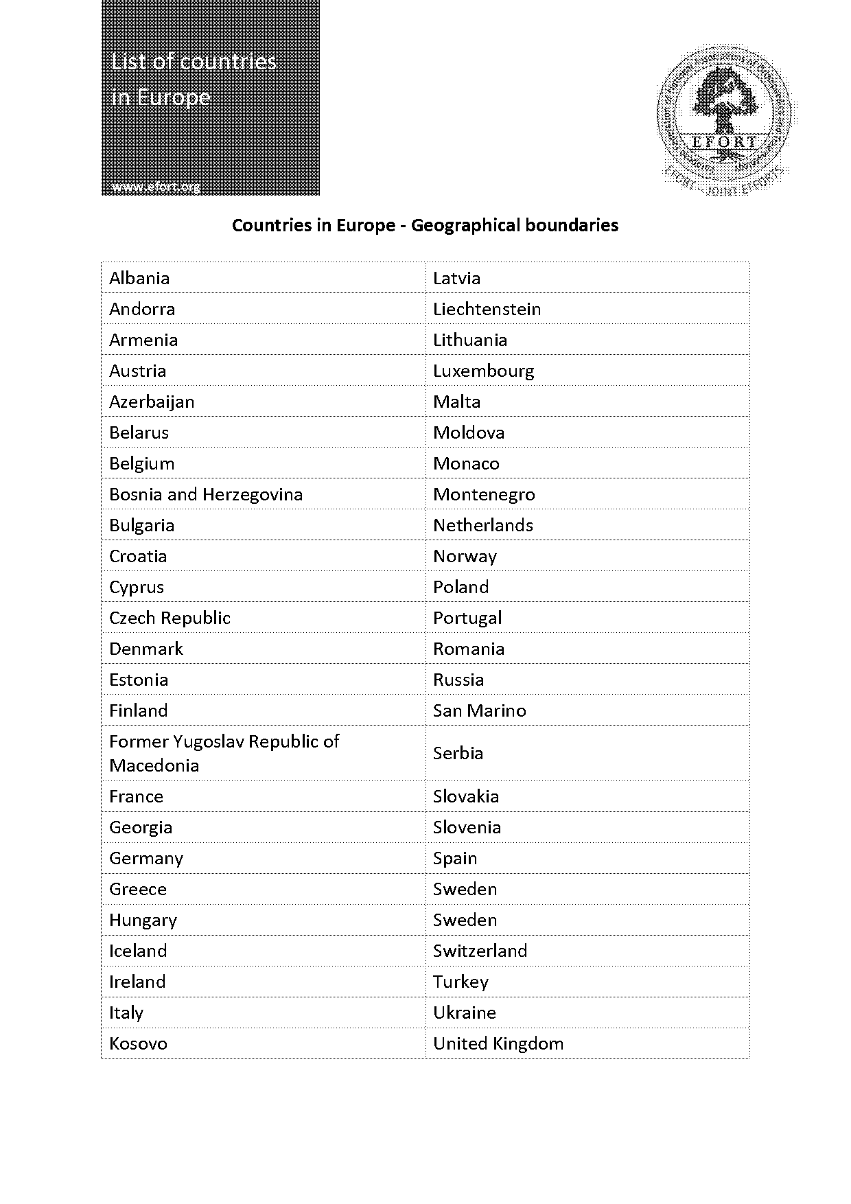 countries name list pdf