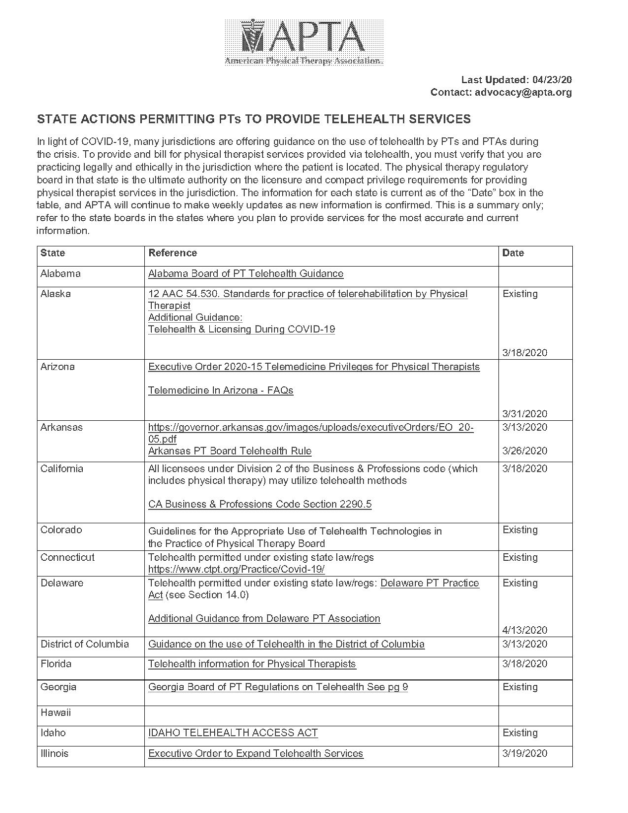 delaware phyiscal therapy practice act