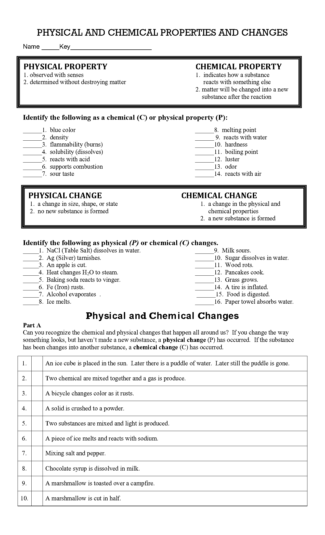 physical and chemical properties of silver and its uses