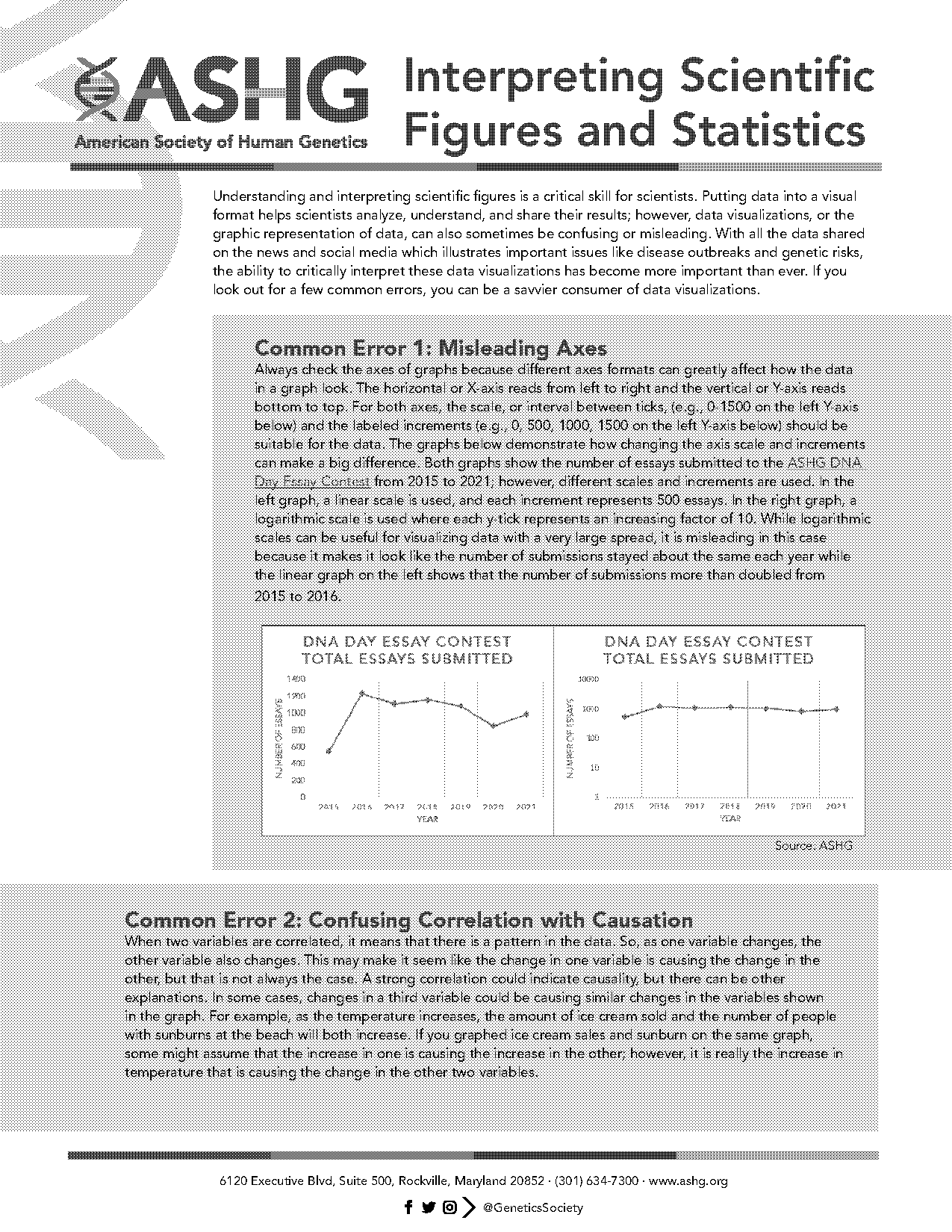 interpreting science graphs worksheet