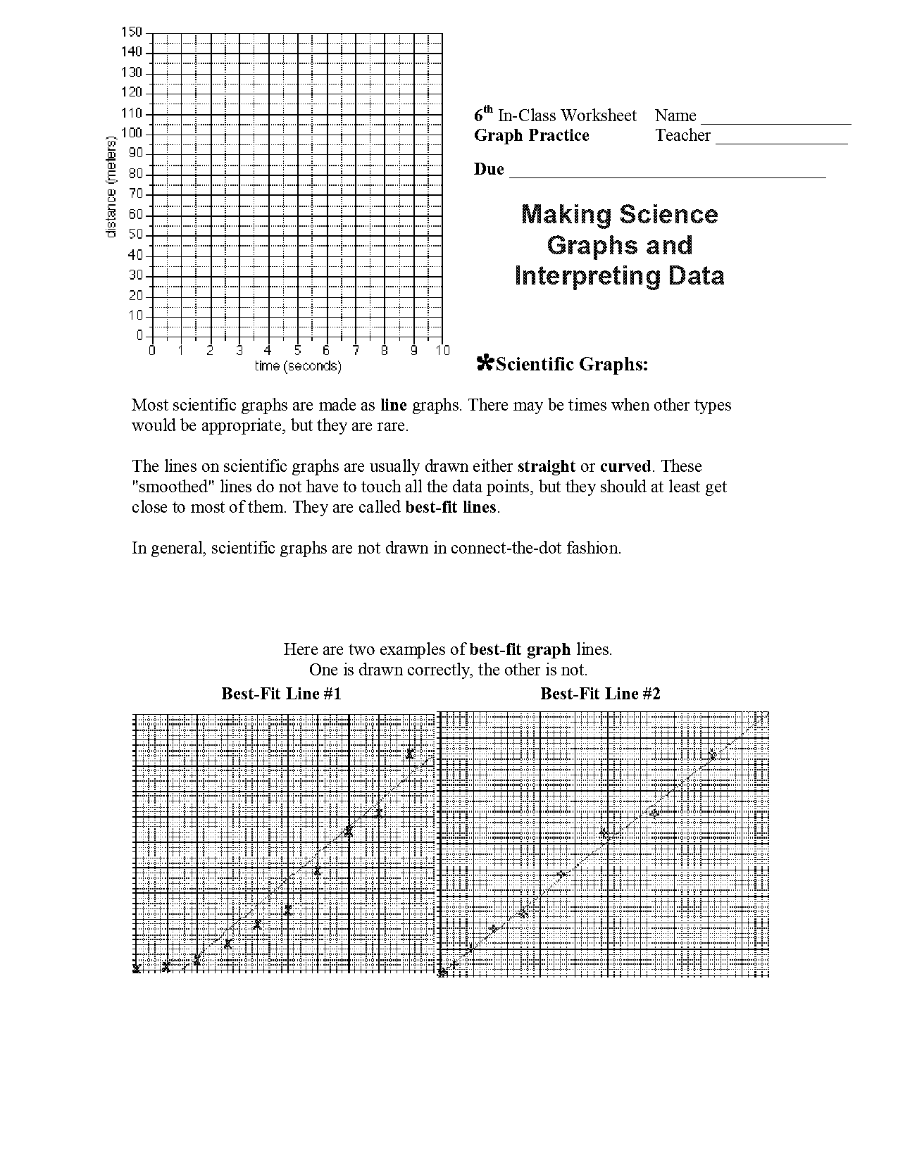 interpreting science graphs worksheet