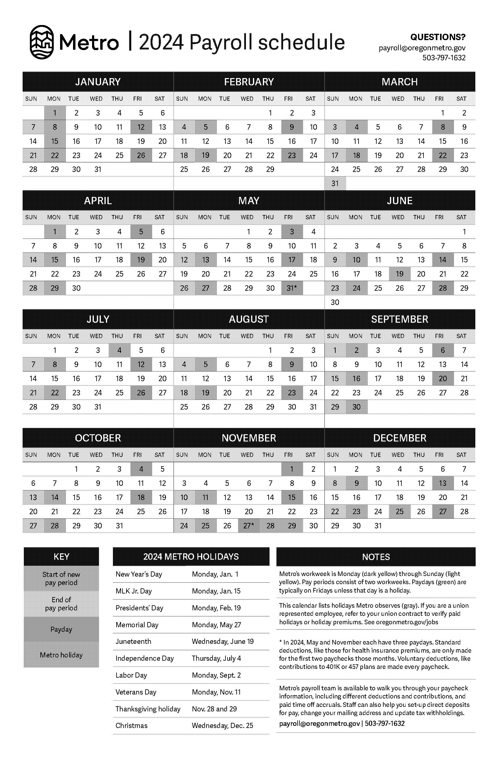 metro pcs payment plans