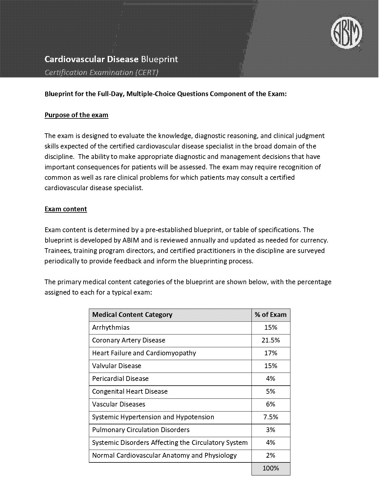 sample abim board questions