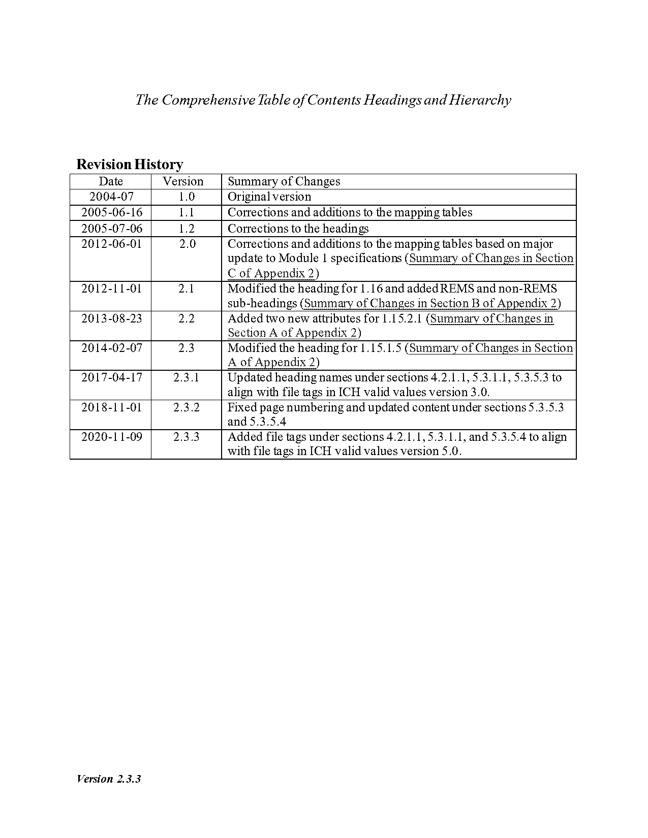 able labels order form