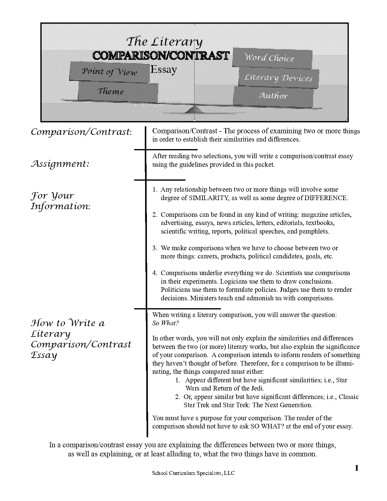 how to write a paper on comparison and contrast