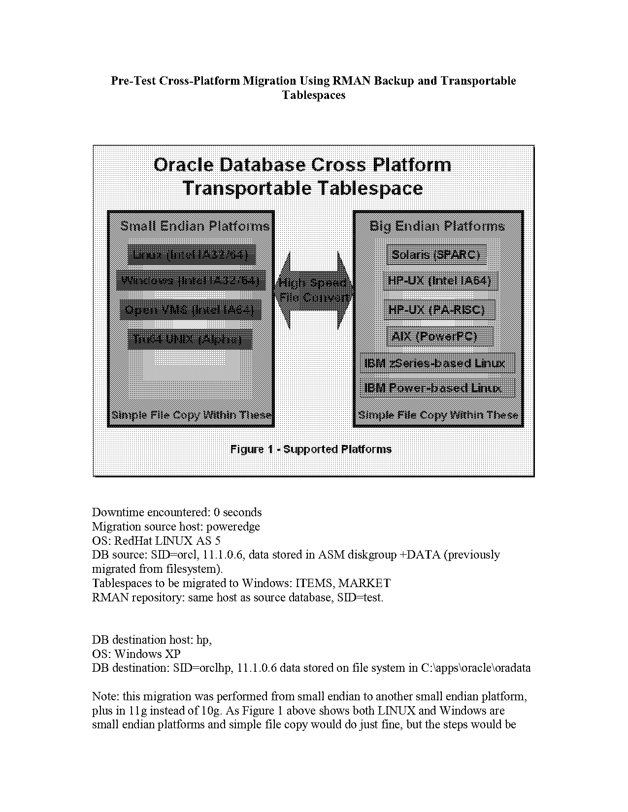 set until time clause in rman