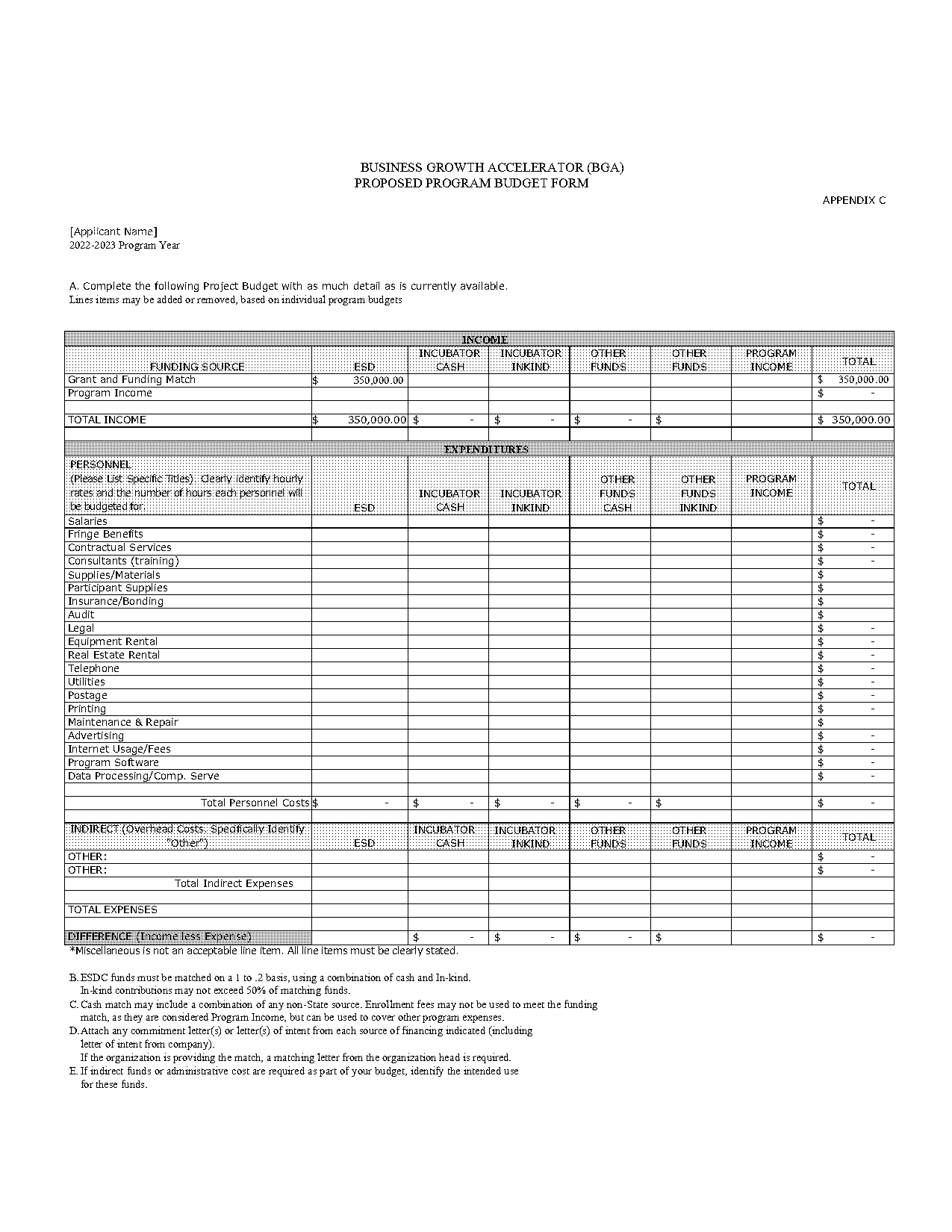 business budget template pdf