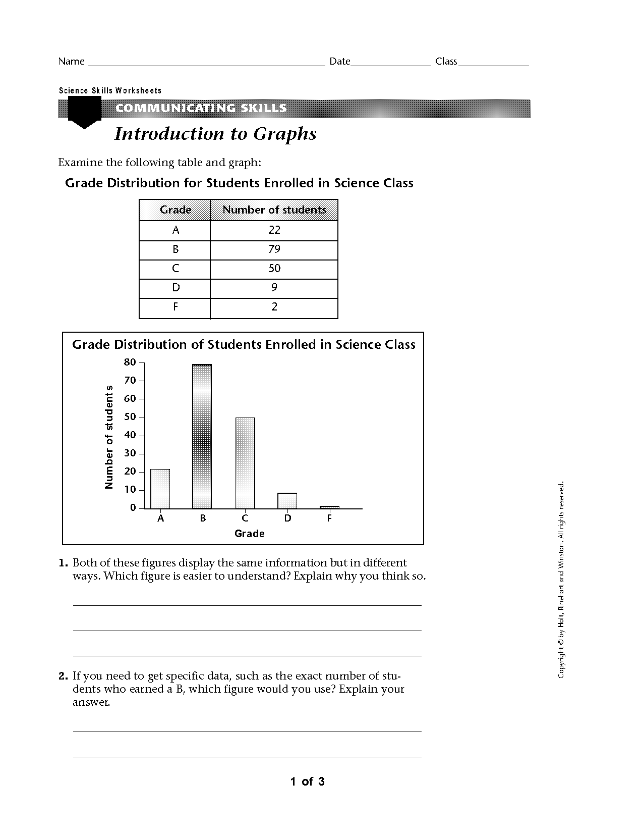 interpreting science graphs worksheet